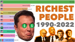 Comparison: RICHEST People in the World 2022
