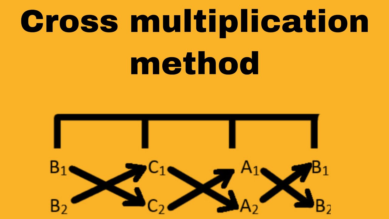 cross-multiply-questions-with-solutions