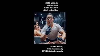 What Did SaltBae Nusret Do All Over the World in 2019?