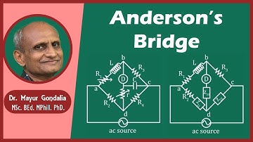 Anderson