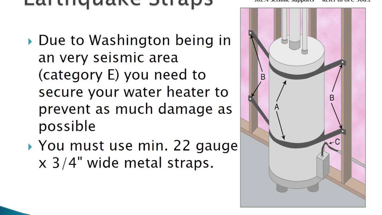 Water Heater Codes - YouTube