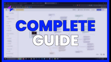 COMPLETE GUIDE to MAPIFY: CREATE VISUAL MAPS INTELLIGENTLY