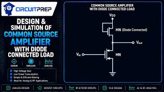 Common Source Amplifier with NMOS Diode Connected Load | MOSFET | Cadence Virtuoso