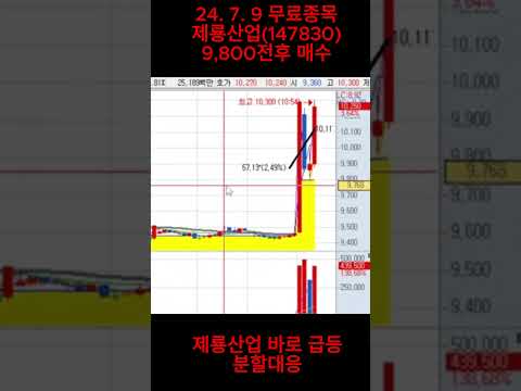24. 7. 9 무료종목 <strong>제룡산업</strong> 당일 5% 수익실현  #주식