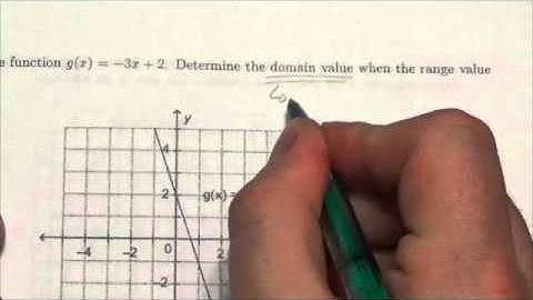 Math 10C Relations Review MC#11