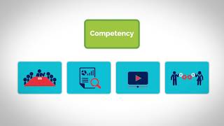 NIGP Pathways Explained - 2021
