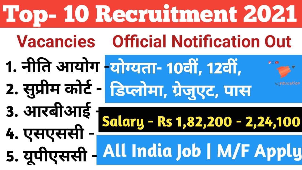 Top 10 Government Job Vacancy in 2021