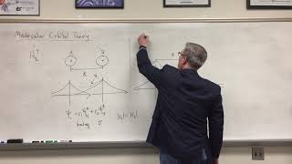 Molecular Orbital Theory