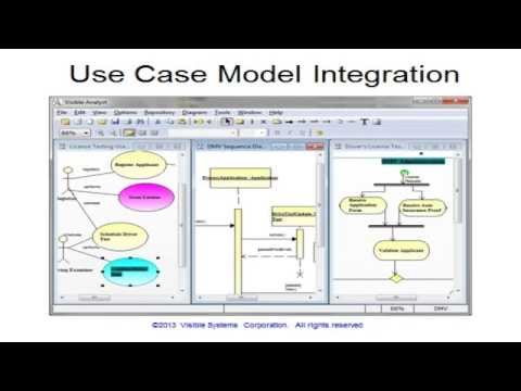 Visible Analyst Community Edition