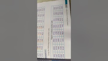 12th business maths... Example 8.3... Pg no 89... Sampling in  தமிழ்... 🙂