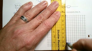 CPM CC3 Section 4.1.5 #4-44 (from a rule to a table & graph)