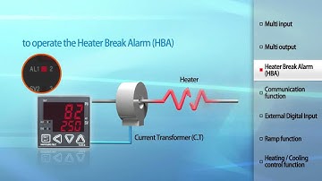 Digital Temperature Controller - NX series