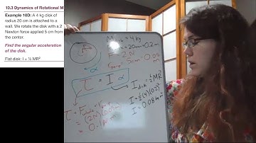 GRCC Physics 125 - Online Lecture - Example 10D