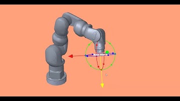 Best Industrial Manipulator with 7 DOF  Inverse kinematics motions