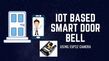 IoT based smart door bell using esp32cam and Blynk