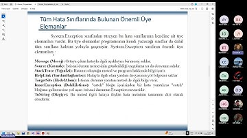 GÖRSEL PROGRAMLAMA-2 2. HAFTA