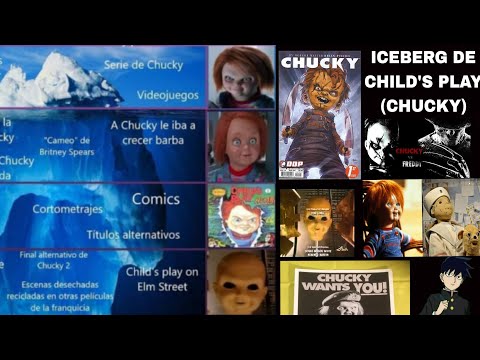Iceberg de Child's play (CHUCKY)