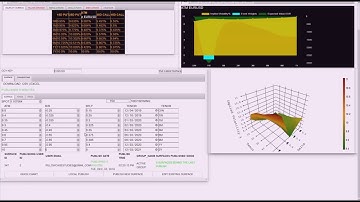 How To Publish A Volatility Surface Using VolatilityFX Part 2 (WITH SOUND)