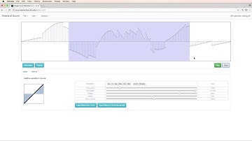 SCW Editor Introduction