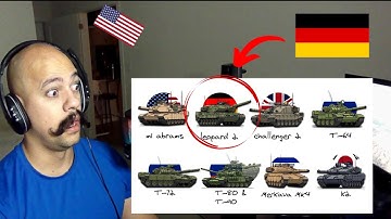 Reacting to German Military | Every Main Battle Tank Explained in 10 Minutes