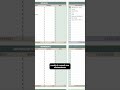 Nothing S Going Right This Month Just Comment Budget To Receive My File Nothing S Going Right This Month Just Comment Budget To Receive My File