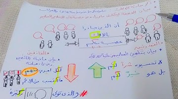 سورة النور بسهولة ويسر(الجزء الاول)