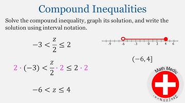 Compound Inequalities Round 2 (Intro Algebra Unit 4: #18)