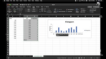 MDM4U - 8.0 - VIDEO - B - Creating a Histogram in Excel