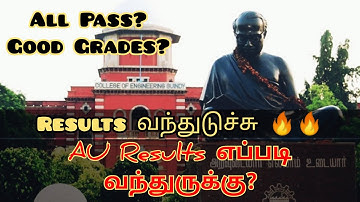 Anna University Results Published| Open Book Exam Results| Happy News All Pass! | What