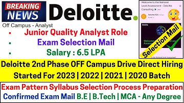 Deloitte New Phase OFF Campus Direct Hiring Announced 2023 | 2022-2020 Junior Quality Analyst 6.5LPA