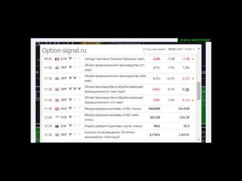 IQ Option, торговля по новостям (подробно). IQ Option, торговля по новостям (подробно).
