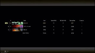 Warzone Win 2