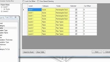 How to create and control opening elements in Revit models? Use Cut Opening!