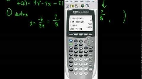 Pre-Calculus: Chapter 2 - Section 2.1 - Quadratic Functions (Part 1)