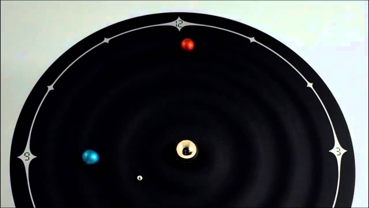 Stellar orbit. Часы с магнитным циферблатом Солнечная система. Циферблат Солнечная система. Часы с солнечной системой на циферблате. Часы Солнечная система Galaxy Magnetic Clock.