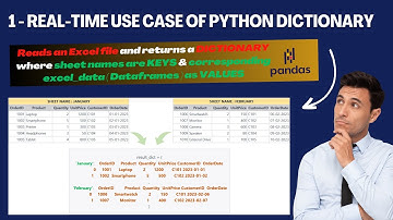 Real time Use Case of Python Dictionary | Excel Data Parse- Convert Sheets to Dictionary with Pandas