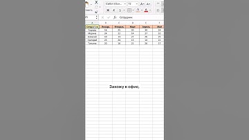 Классный способ сделать таблицу Excel удобной  #excel