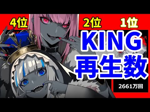 【最新】KING歌ってみた再生数ランキング【Kanaria】