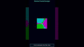 Newton’s Method in the Complex Plane — Fractals from Root Finding #maths #math #mathtok