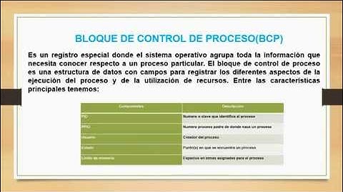 Gestion procesos en Gnu/Linux