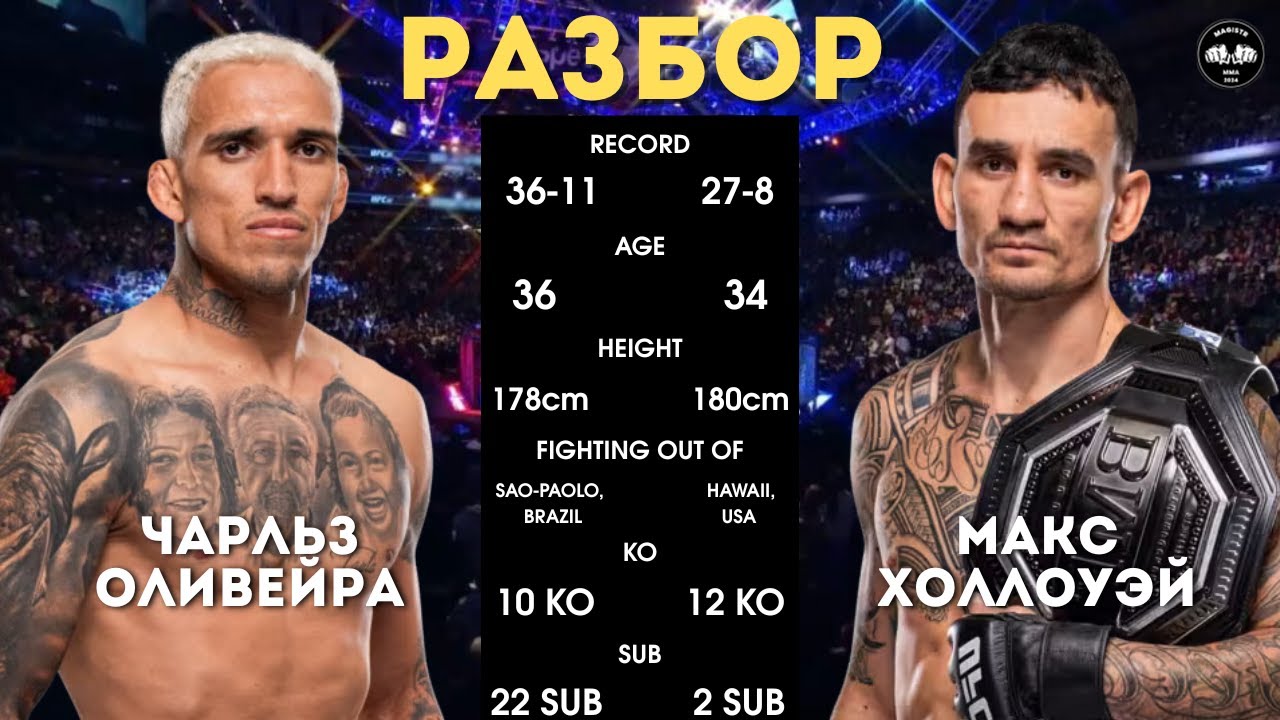 КТО КОГО? | Чарльз Оливейра vs Макс Холлоуэй за титул BMF