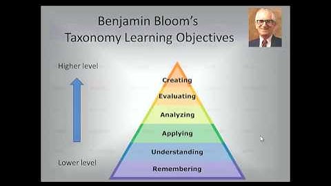 Effective Course Design and Alignment
