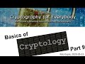 Basics of Cryptology – Part 9 (Modern Cryptography – Block Ciphers – Feistel Ciphers & SDES)