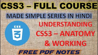 3 CSS Anatomy of CSS Rule | Working with CSS | Explanation with Simple Examples | HOW CSS WORKS
