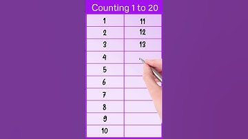 Counting 1 to 20, numbers 1 to 20, #numbers #counting #ginti #ytshorts  #countingkingdom