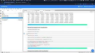 Data Analysis With Python Part One