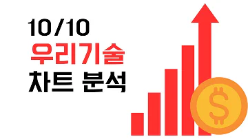 10 10 우리기술 차트분석