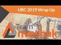 Team Anveshak | URC 2019 Wrap Up