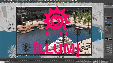 Look-dev HDRI lighting using Illumi