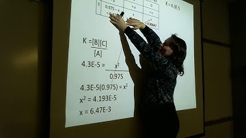 Using 5% Approx in ICE Tables